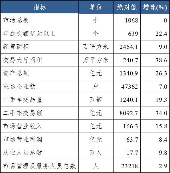 微信截图_20190730152457.png