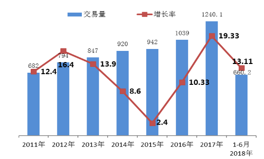 微信截图_20190730152720.png