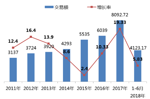 微信截图_20190730153050.png