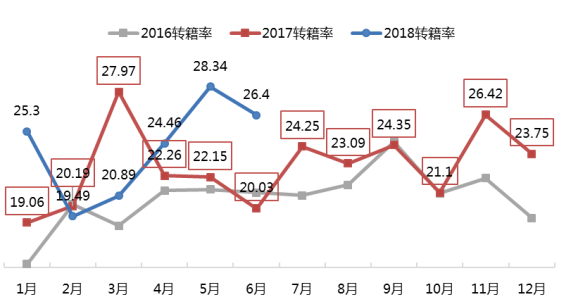 微信截图_20190730153348.png