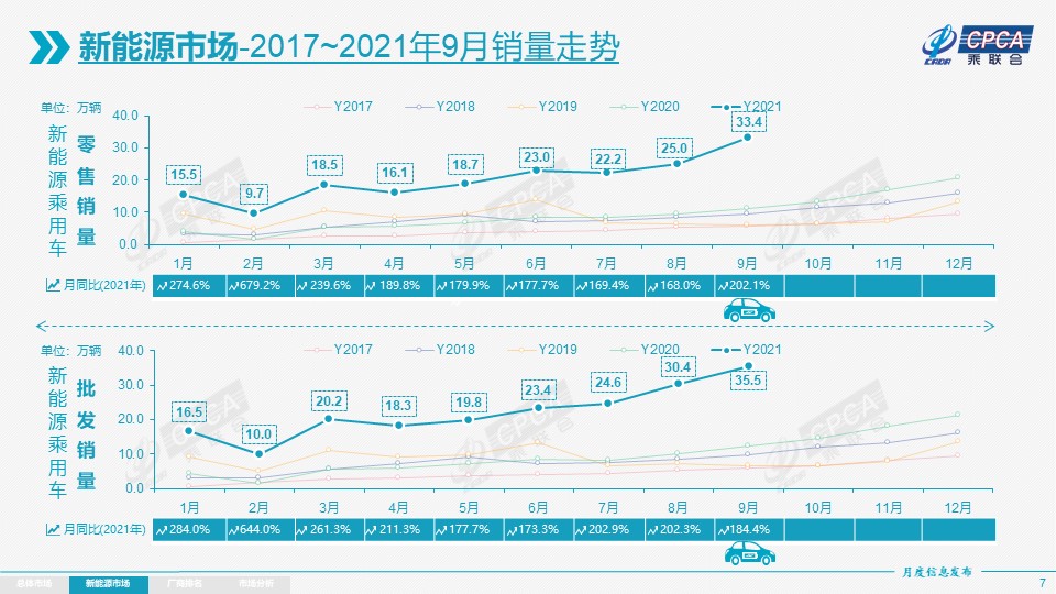 幻灯片7.JPG