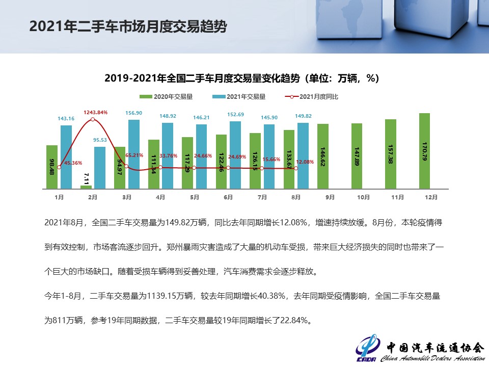幻灯片5.JPG