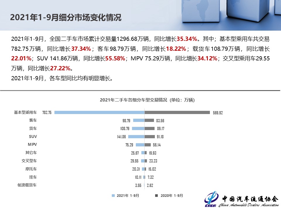 幻灯片10.JPG