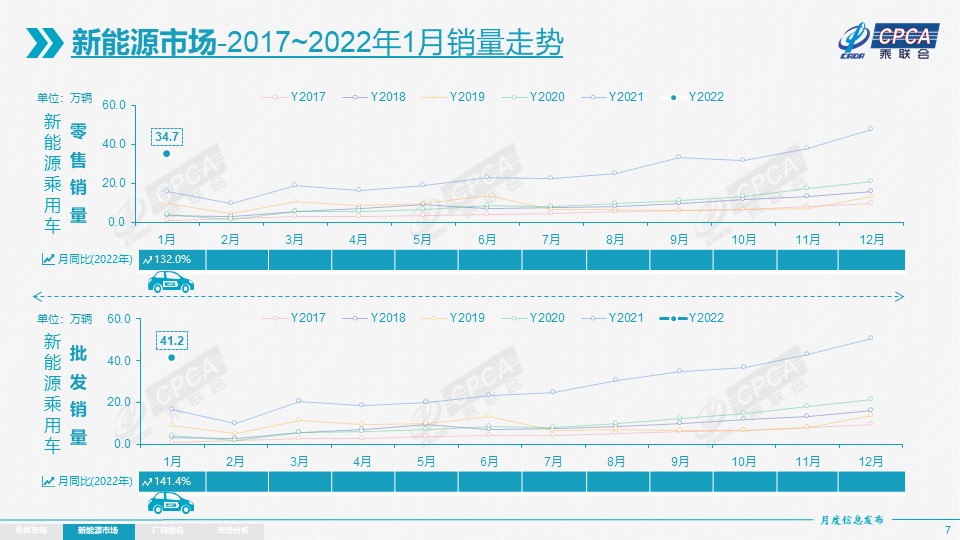 幻灯片7.JPG