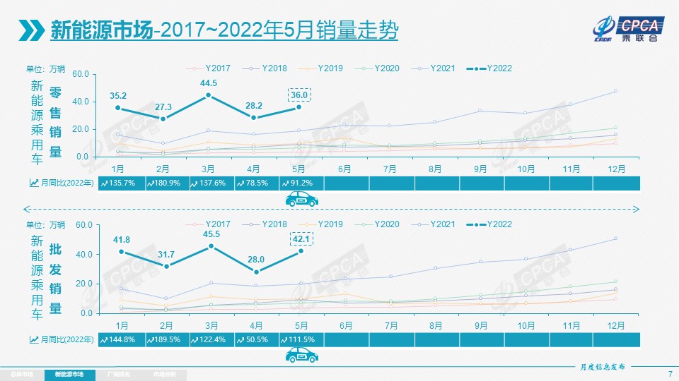 幻灯片7.JPG