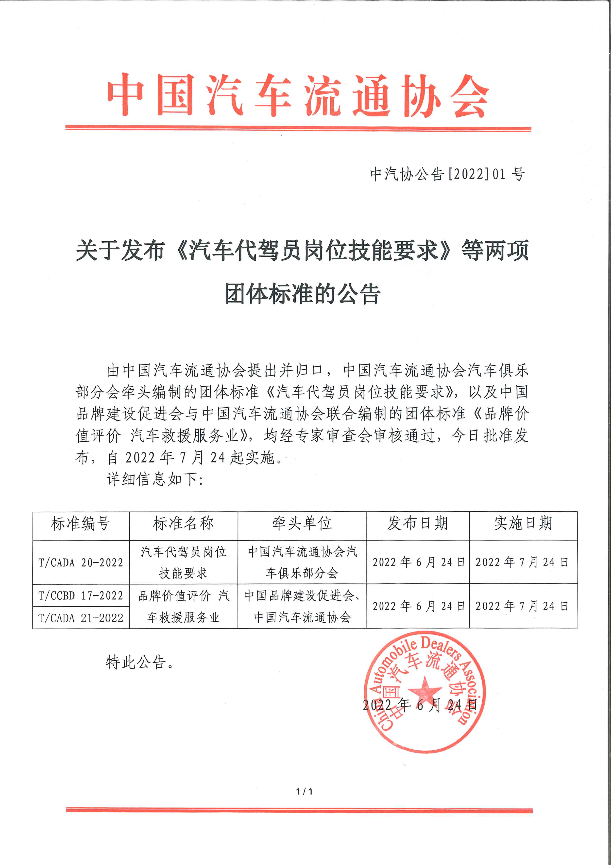 关于发布《汽车代驾员岗位技能要求》等两项团体标准的公告2022.6.15.jpg