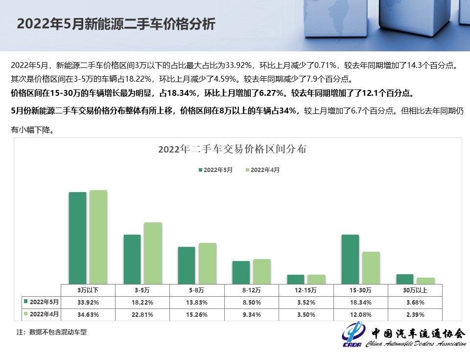 幻灯片14.JPG