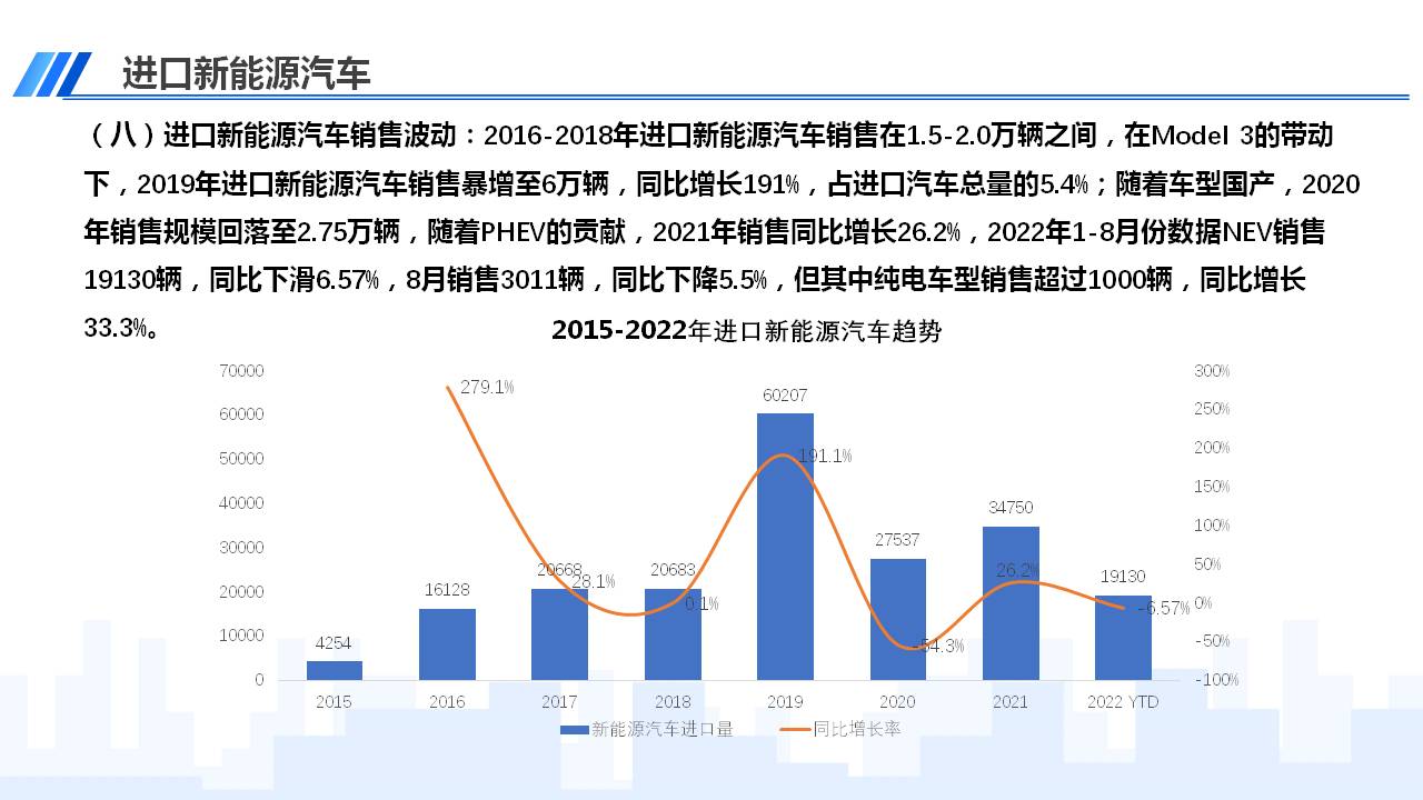 幻灯片10.JPG