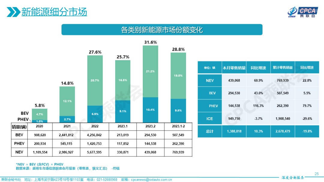 微信图片_20230315091433.png