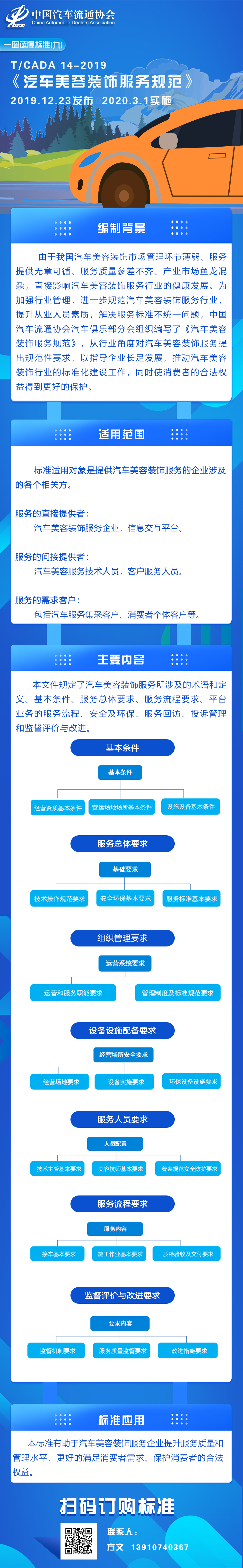 一图读懂（九）TCADA 14-2019汽车美容装饰服务规范.jpg