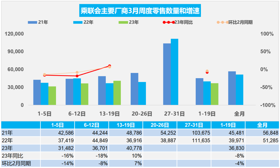 微信图片_20230323161112.png 微信图片_20230323161112.png