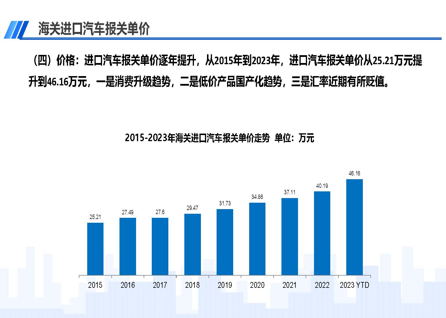 中国进口汽车市场情况（2023年3月）_页面_05.jpg
