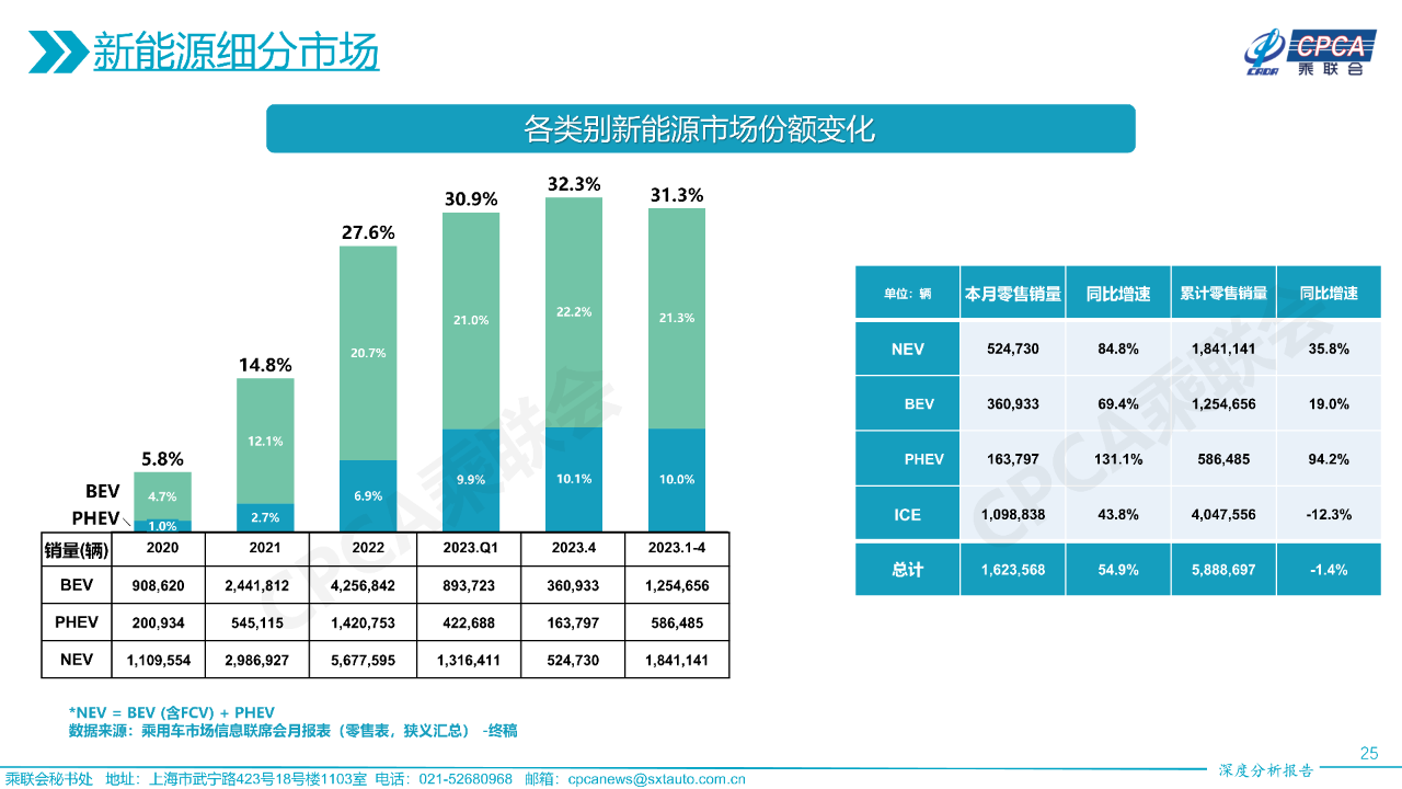 微信图片_20230517161815.png