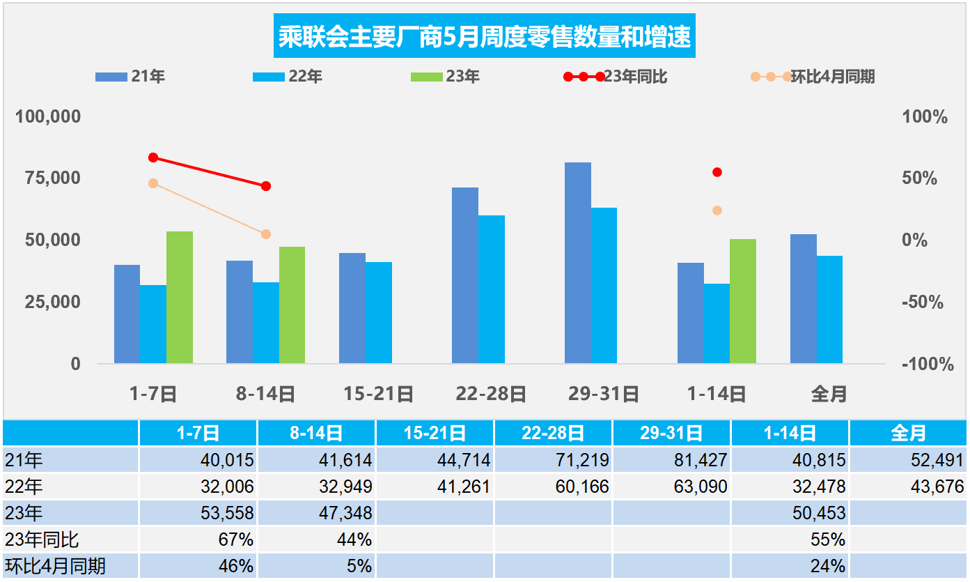 微信图片_20230517165429.png 微信图片_20230517165429.png