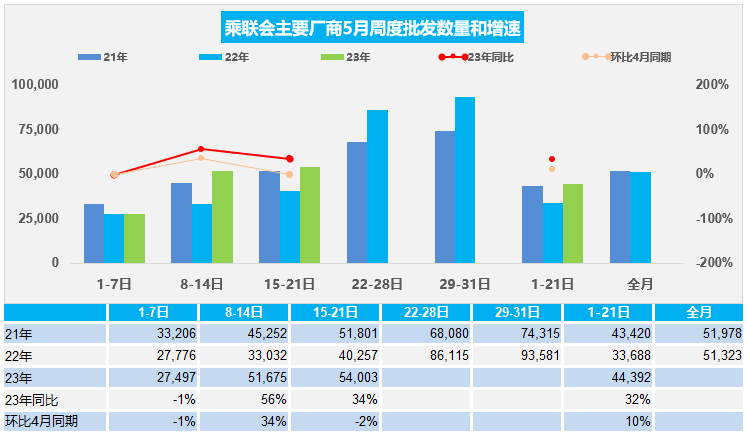 微信图片_20230530160003.png 微信图片_20230530160003.png