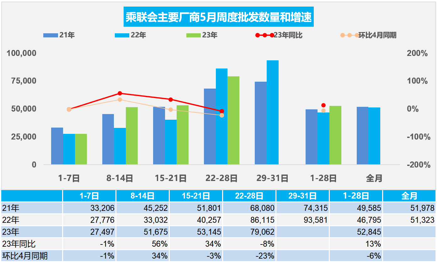 微信图片_20230601143206.png 微信图片_20230601143206.png