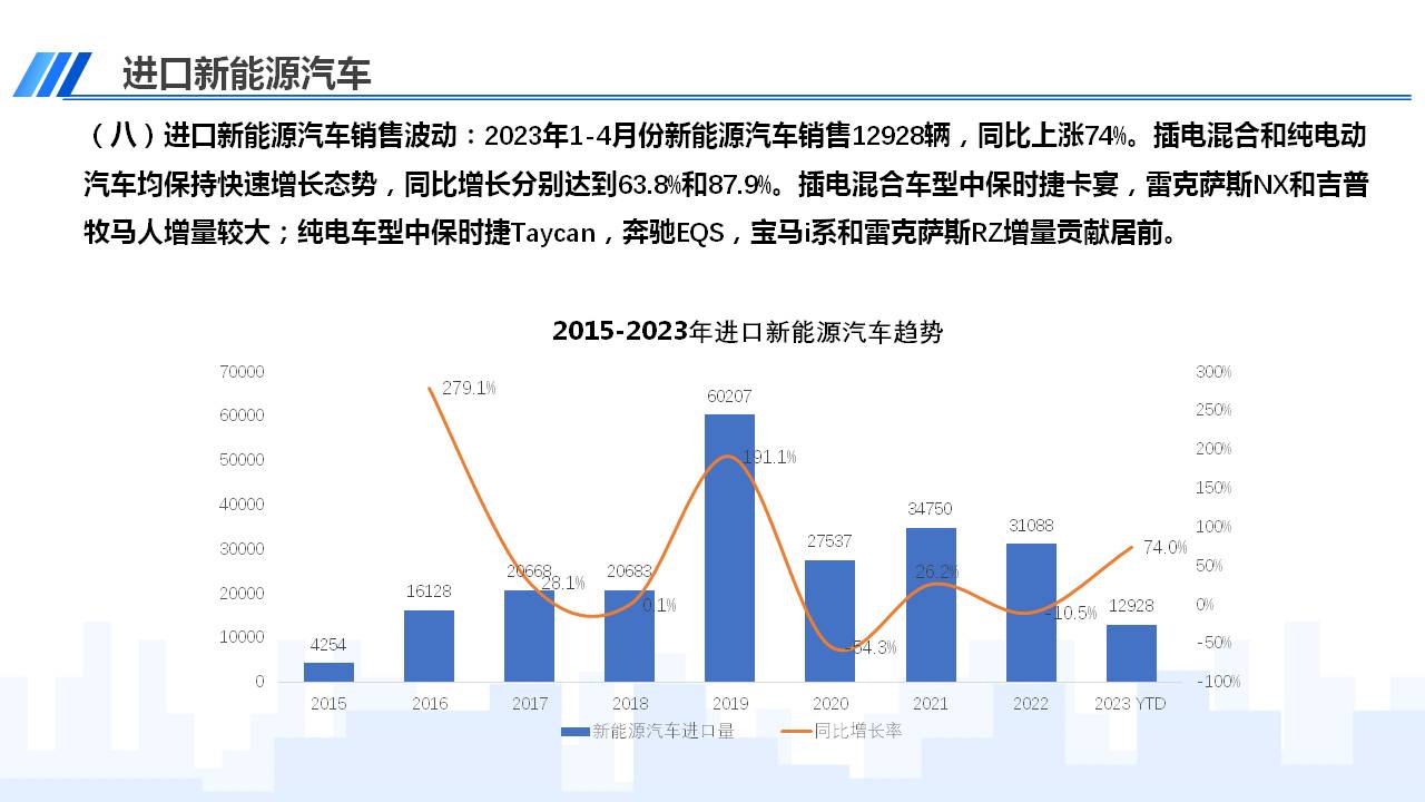 幻灯片11.JPG