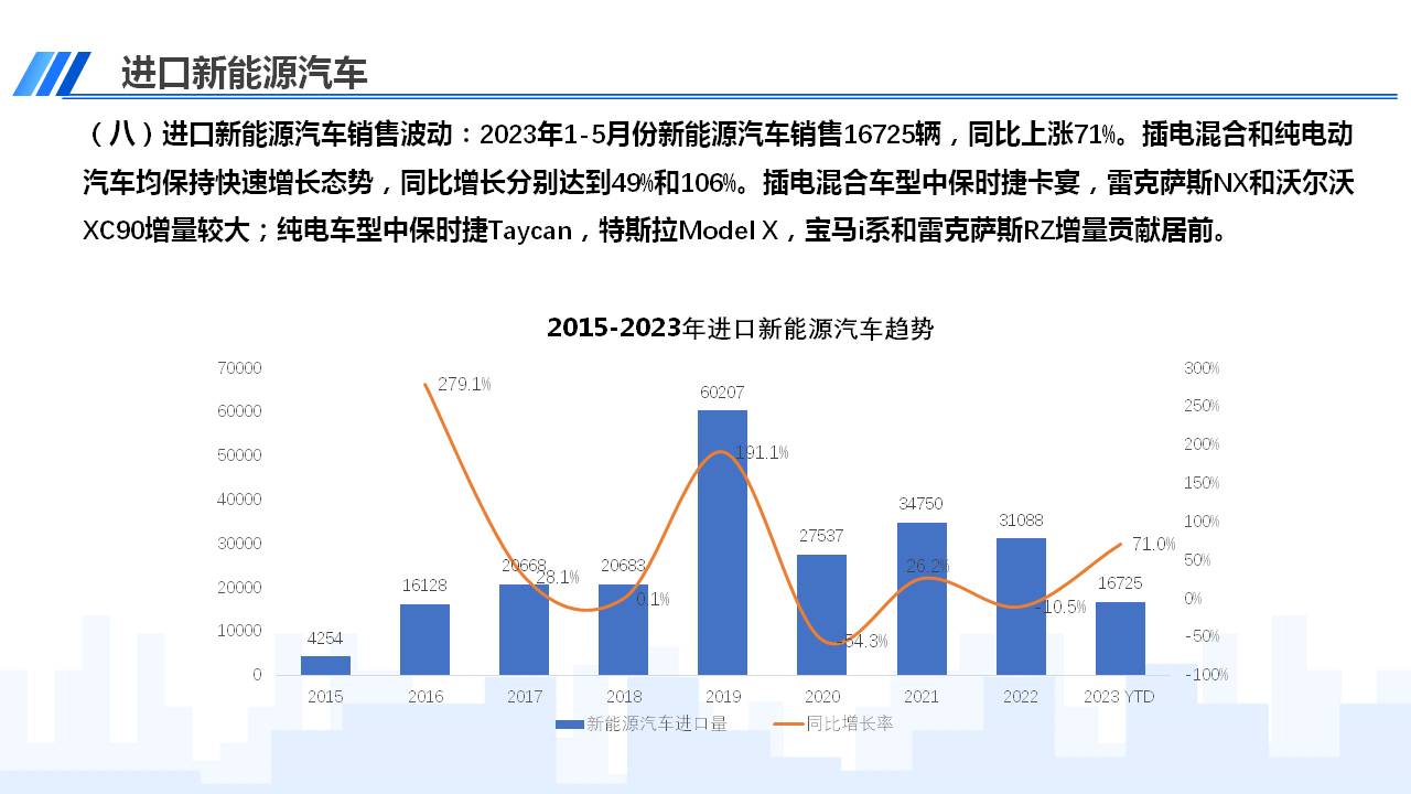 幻灯片11.JPG