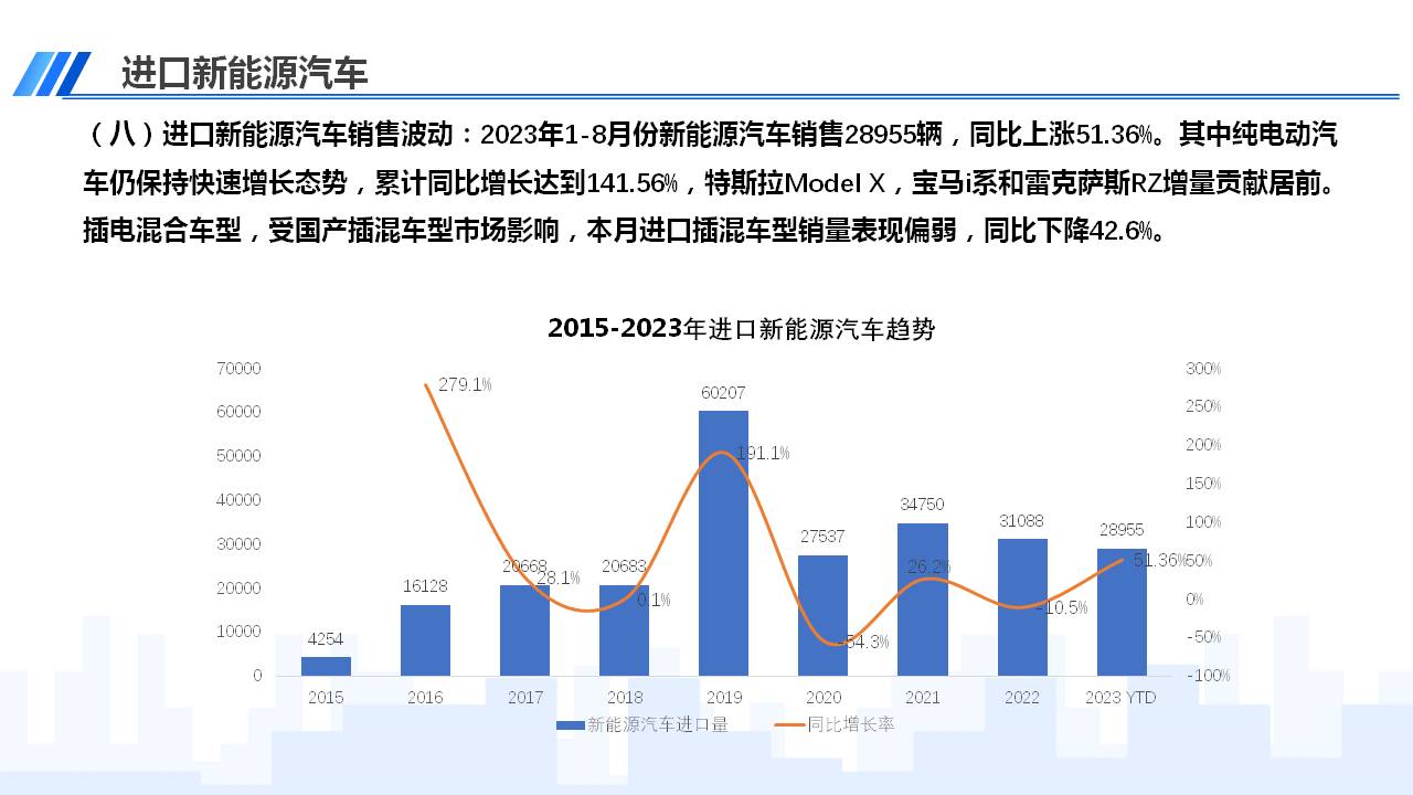 幻灯片11.JPG