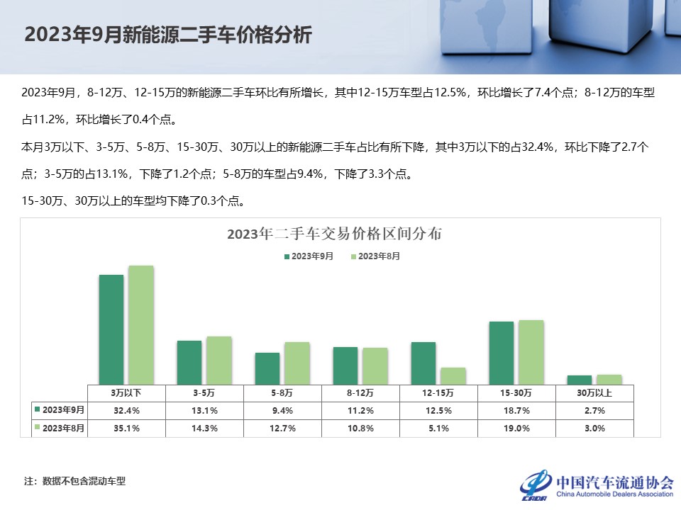 幻灯片20.JPG