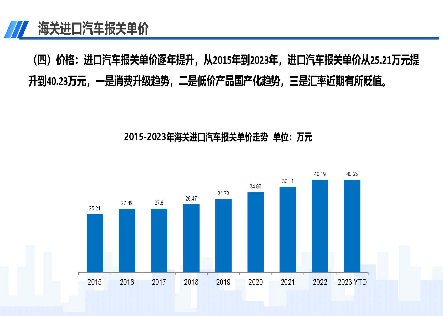 中国进口汽车市场情况（2023年9月）_页面_06.jpg