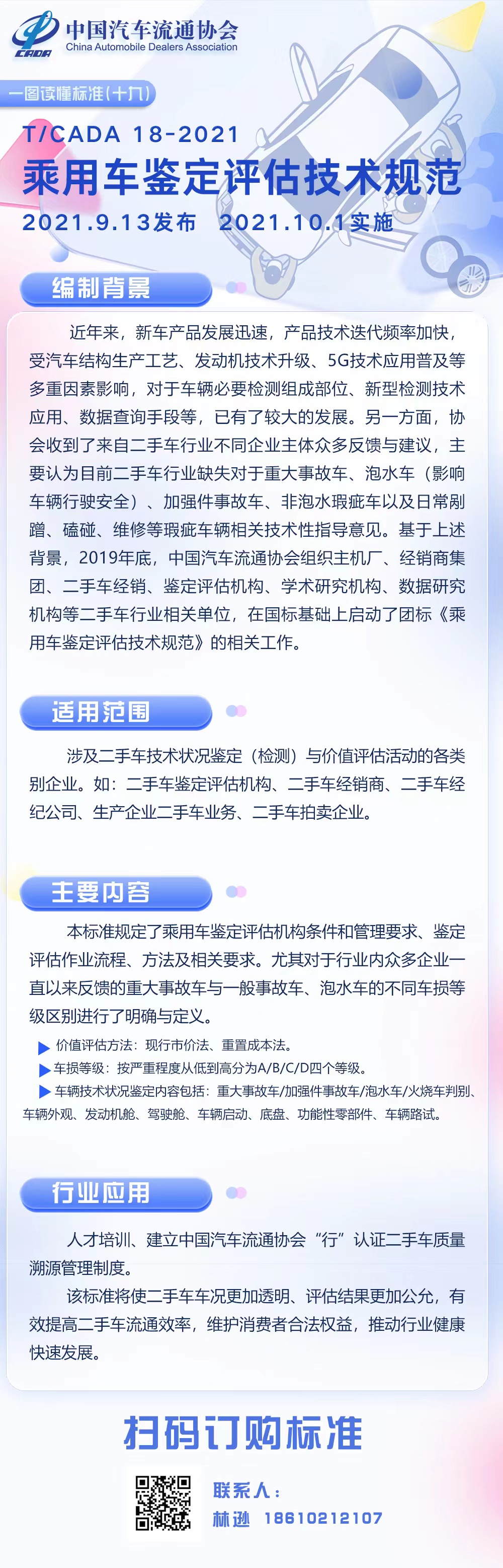 一图读懂标准（十九）TCADA18-2021 乘用车鉴定评估技术规范.jpg