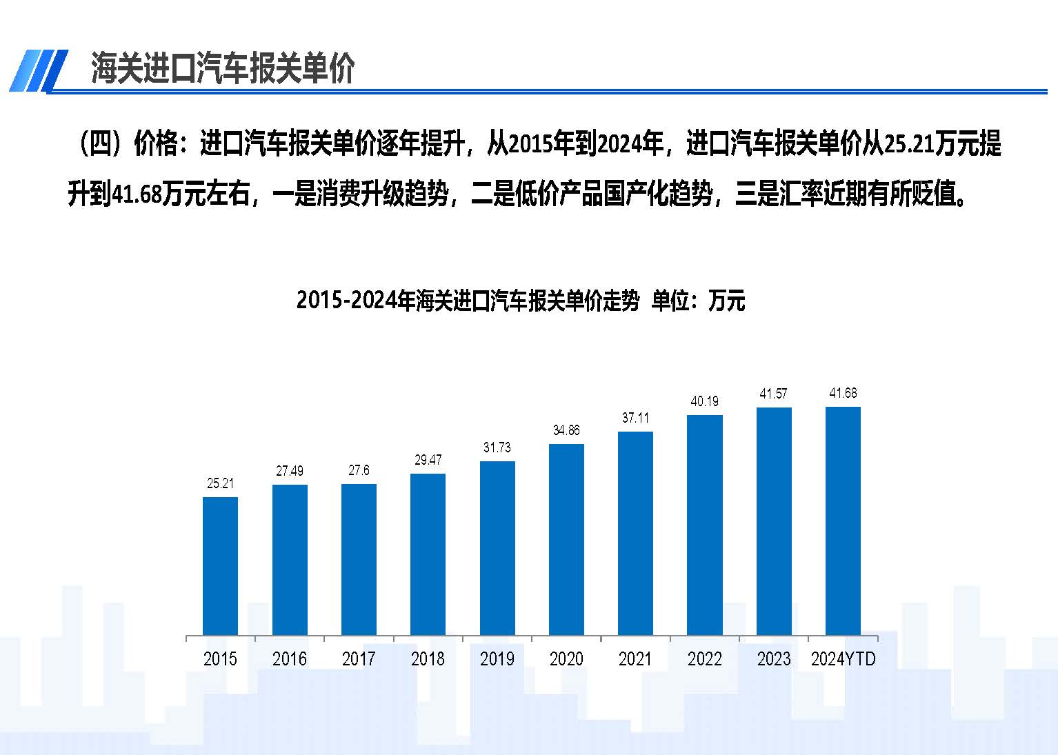 2024年1-2月中国进口汽车市场情况_页面_06.jpg