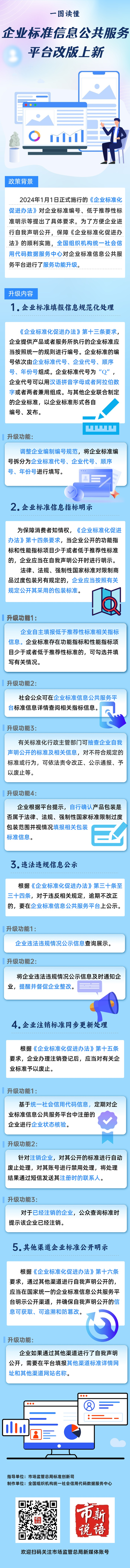 一图读懂：企业标准信息公共服务平台改版上新.png