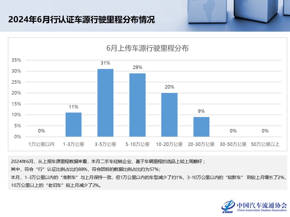 幻灯片27.JPG