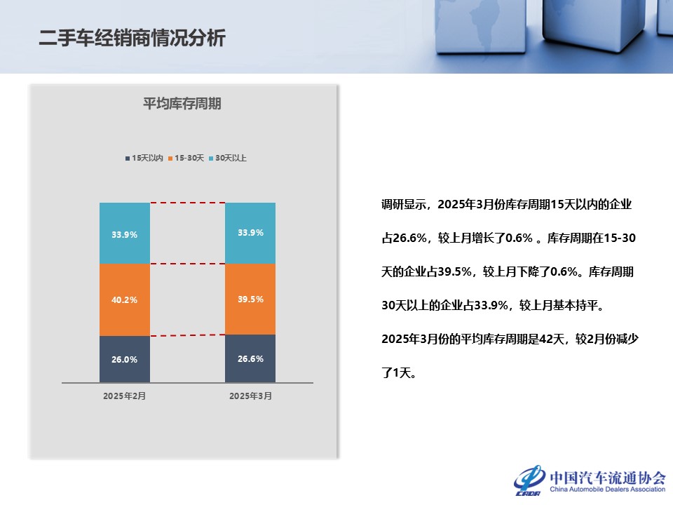 幻灯片23.JPG