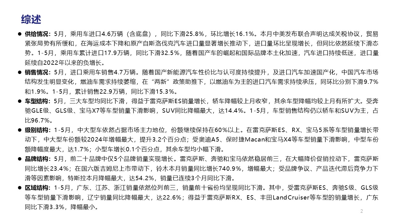 幻灯片2.JPG