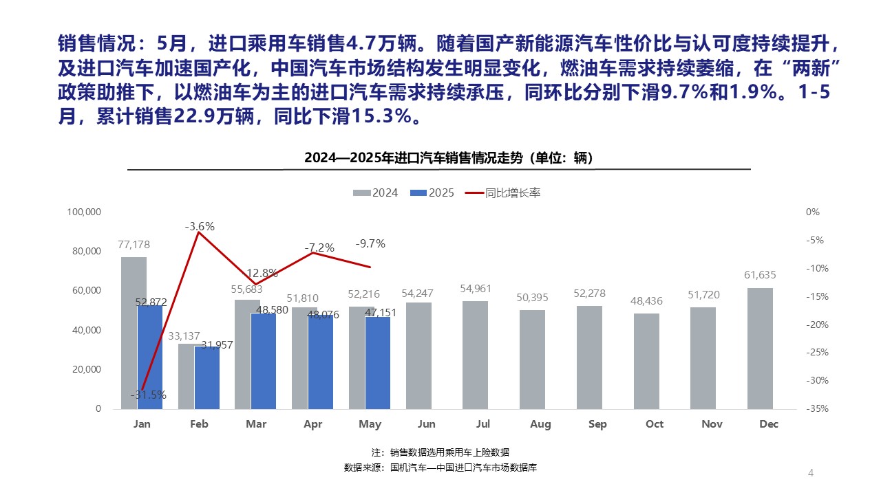 幻灯片4.JPG