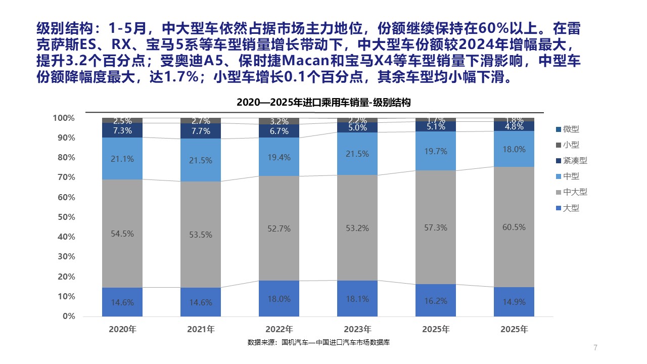 幻灯片7.JPG