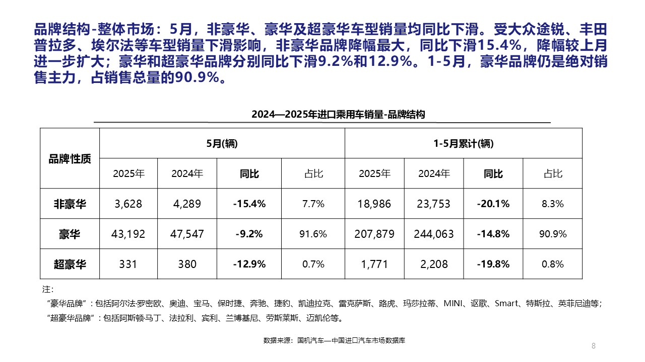 幻灯片8.JPG