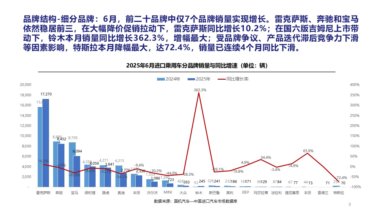 幻灯片9.JPG