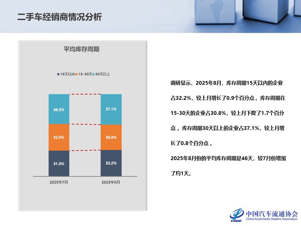 幻灯片23.JPG