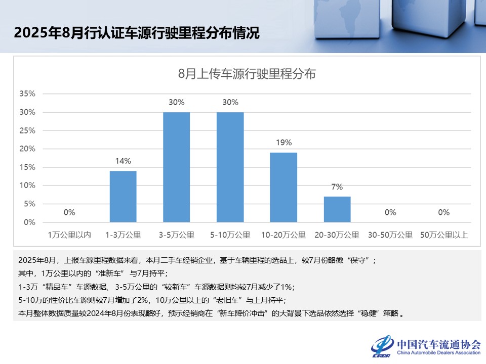 幻灯片27.JPG