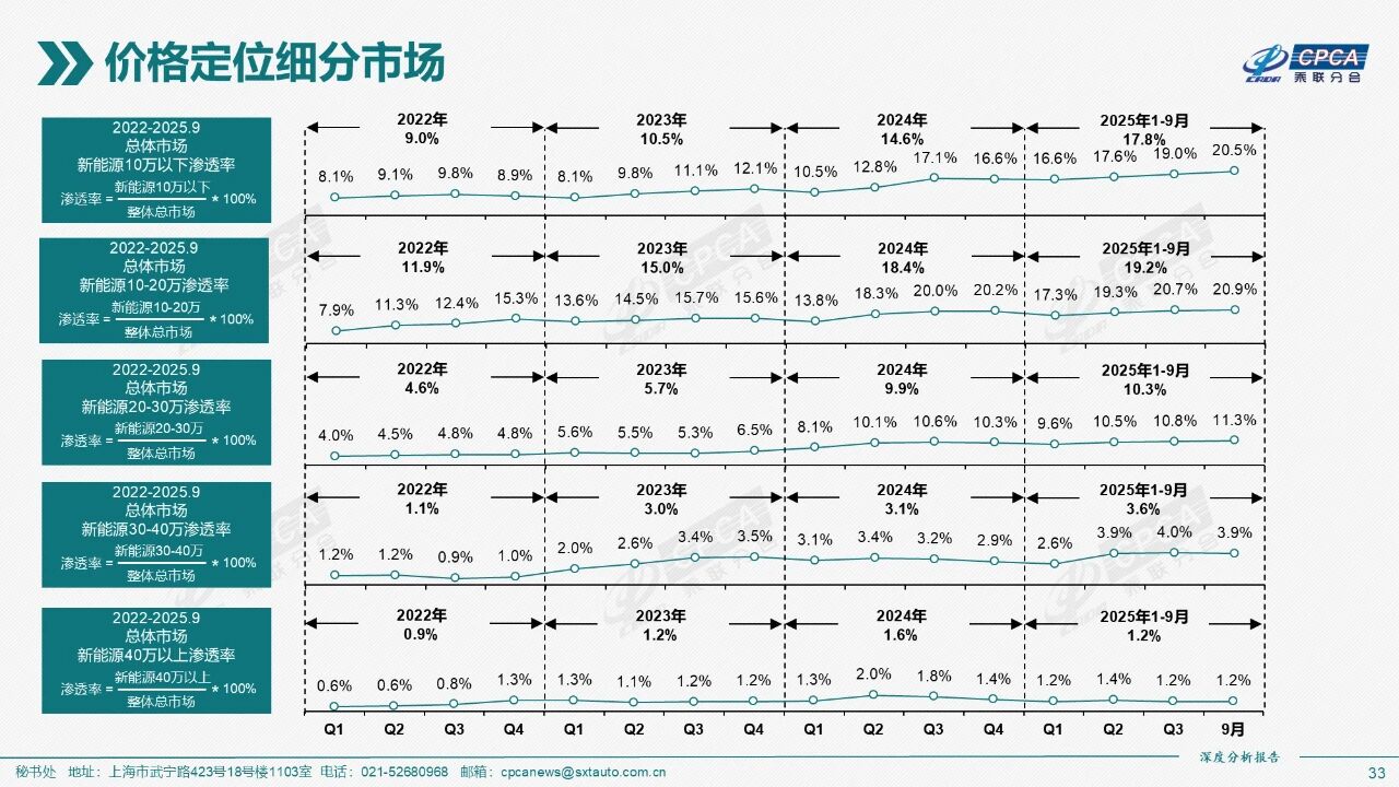 59ca1122ed1445fa6440be1415b15ecb.jpg 59ca1122ed1445fa6440be1415b15ecb.jpg