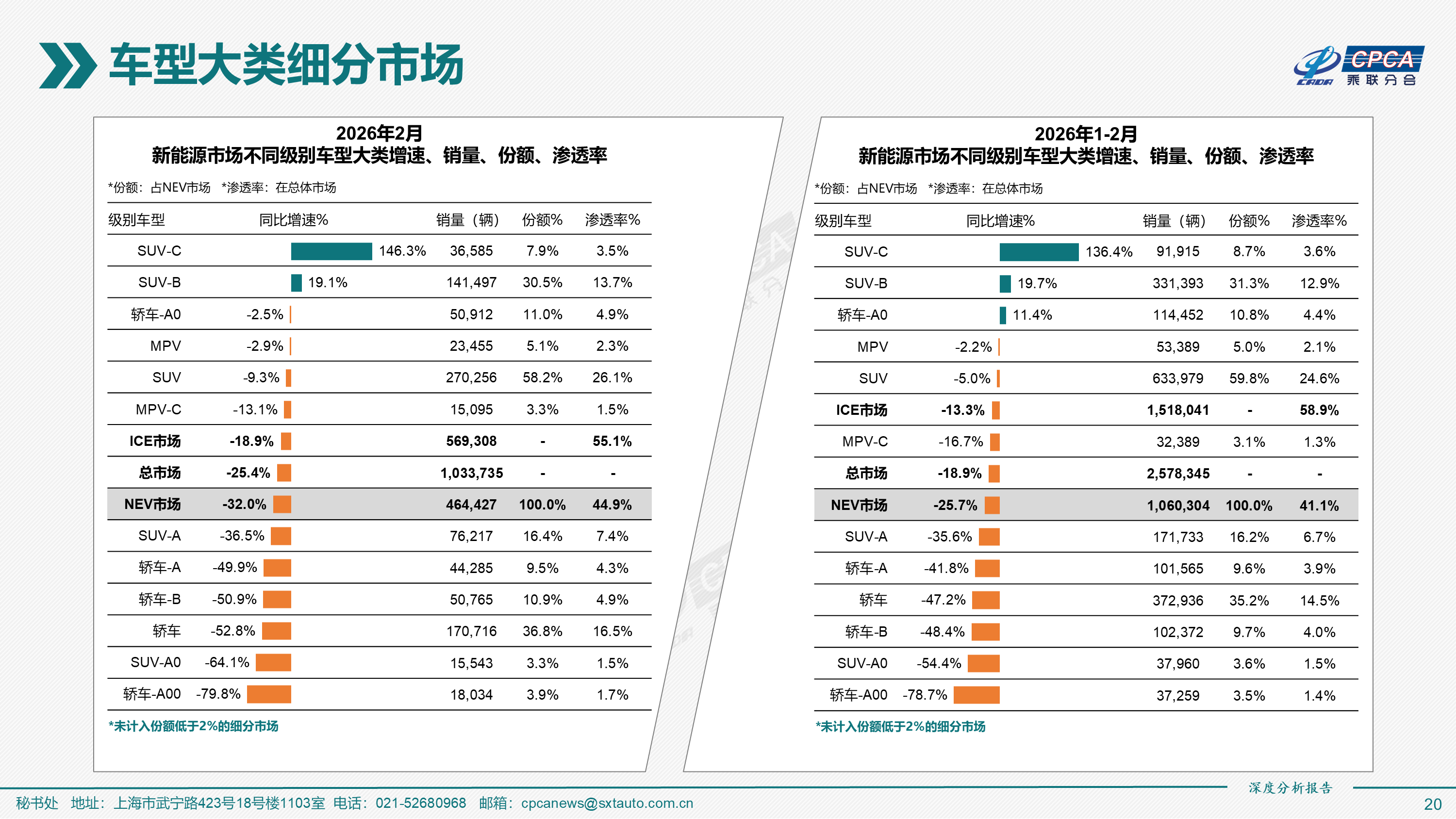 15ab710be6fed23e9ad8bdd7a4e98986.png 15ab710be6fed23e9ad8bdd7a4e98986.png