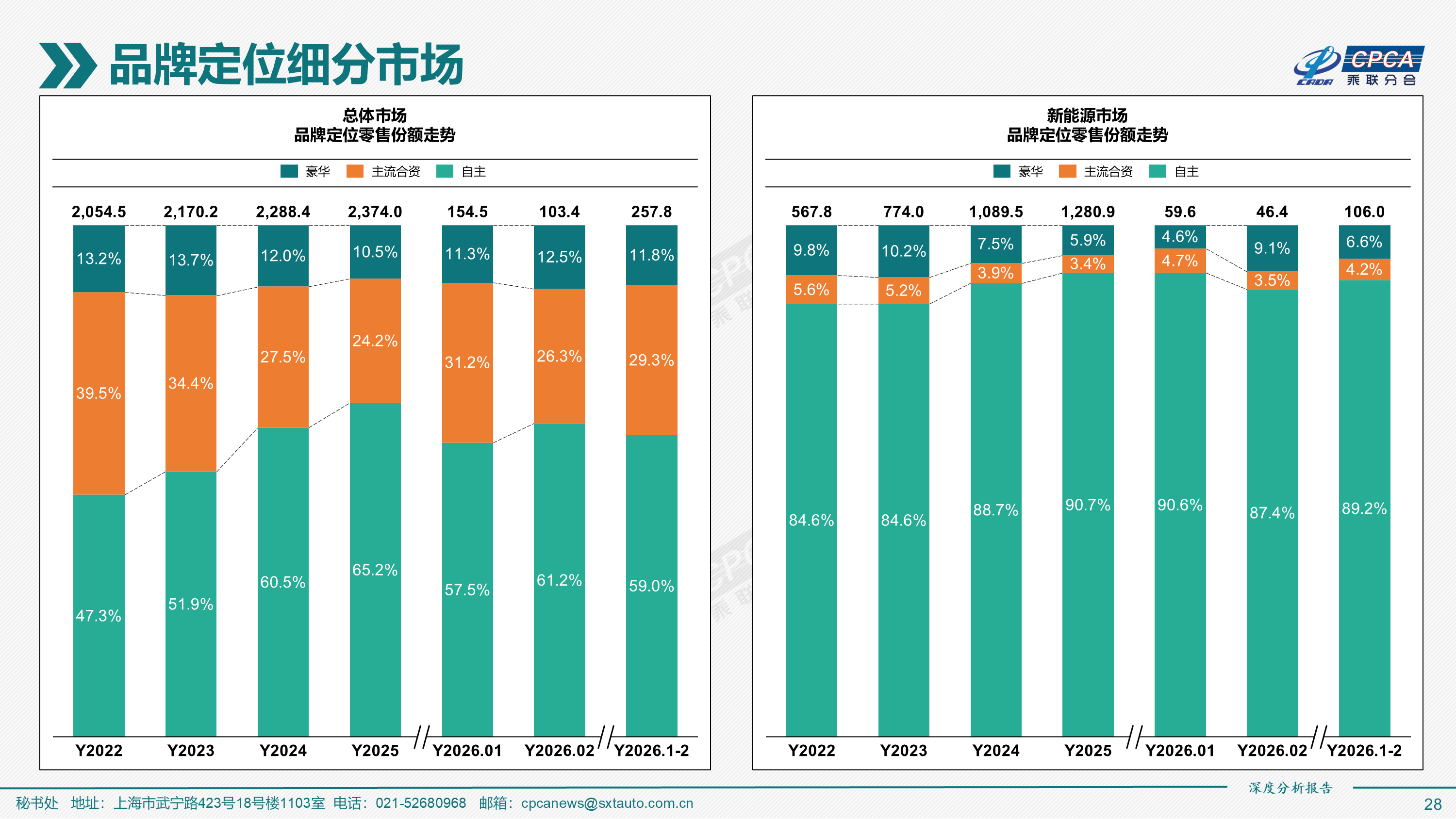 2f8732757efb895892b0695be745754f.png 2f8732757efb895892b0695be745754f.png