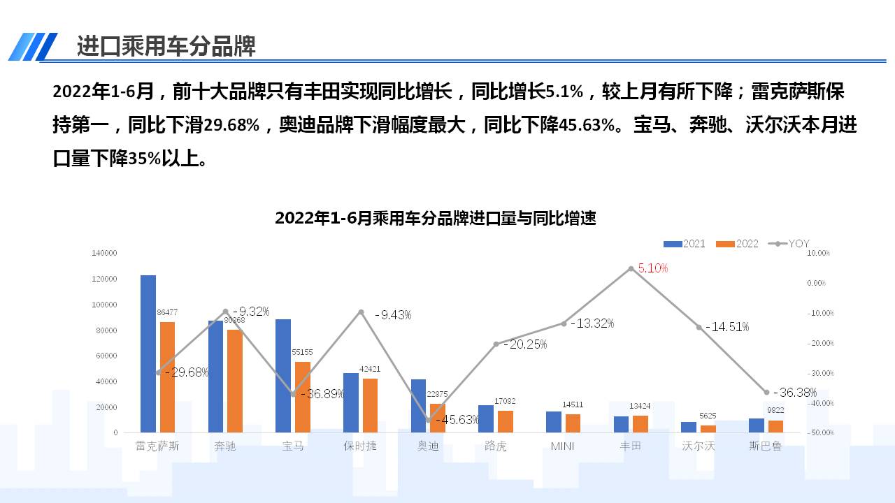 幻灯片7.JPG