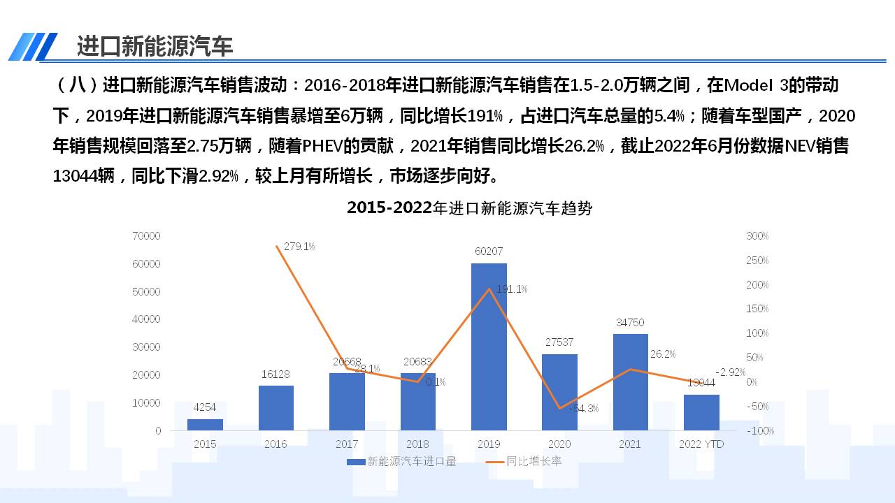 幻灯片10.JPG