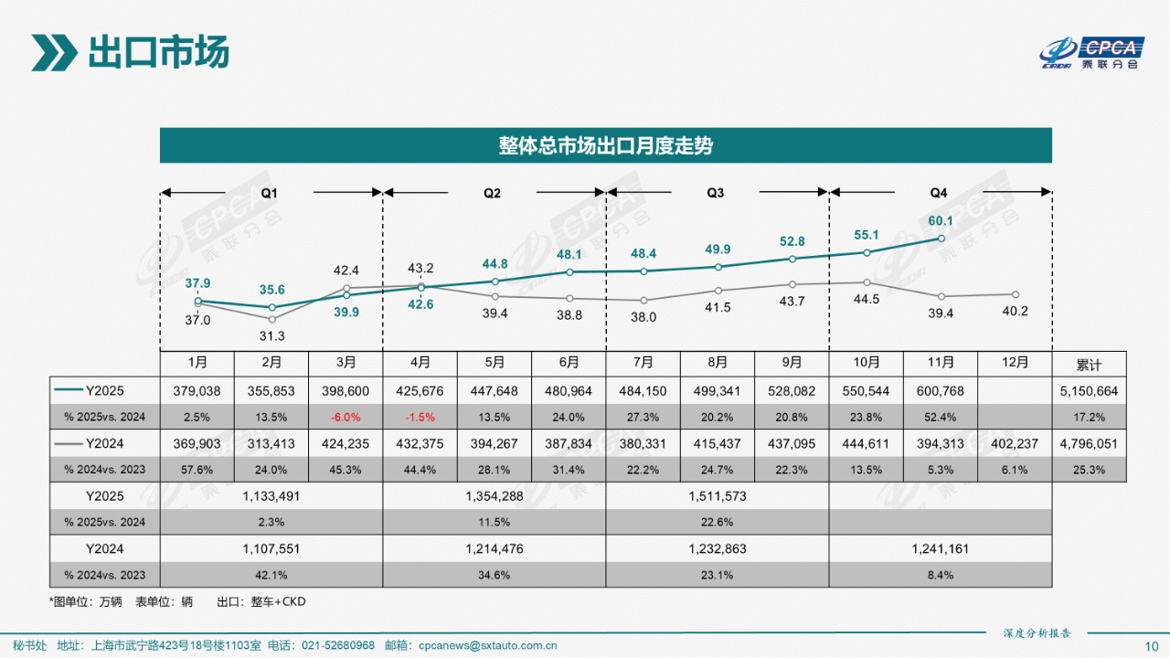 bd02e15bf73a3861b8e3329e728e8137.png bd02e15bf73a3861b8e3329e728e8137.png