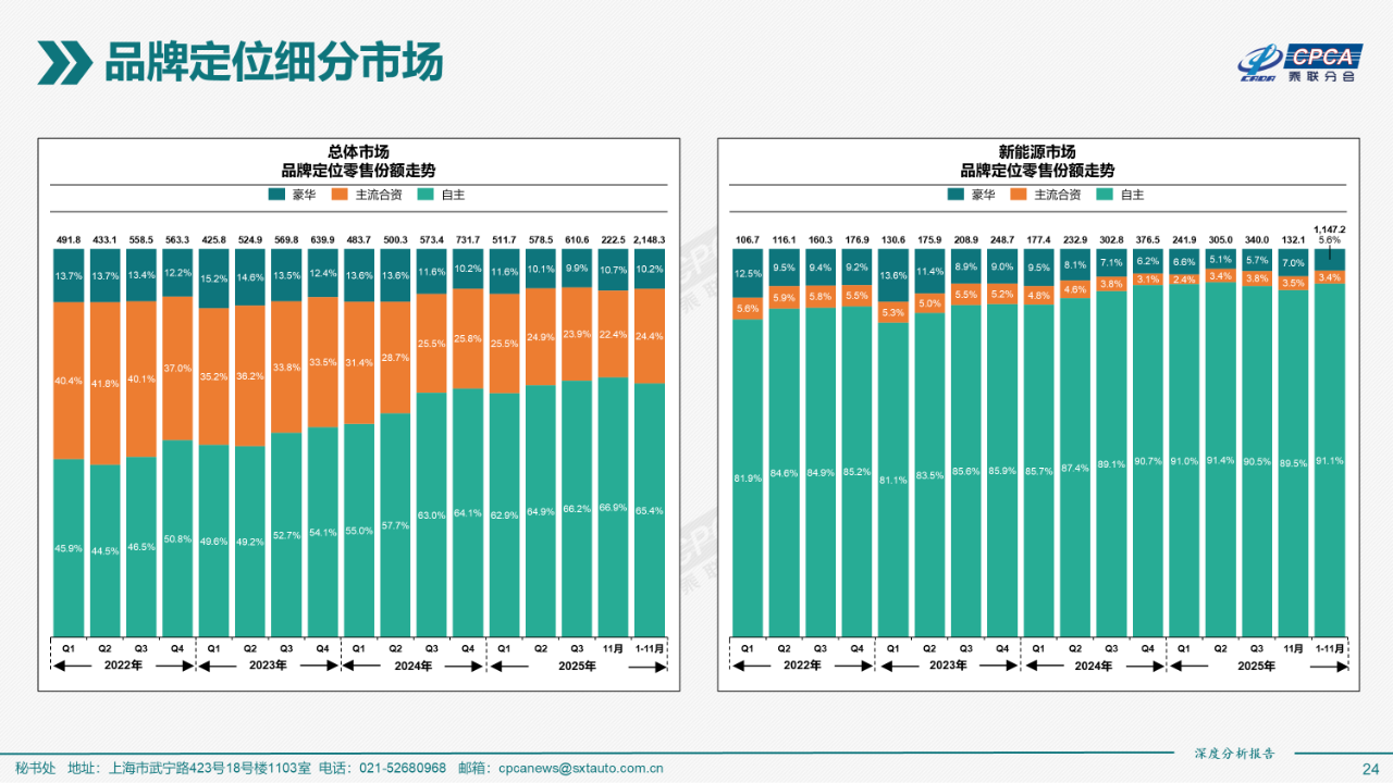ff084329fb3ac46394912ce39c5b45f1.png ff084329fb3ac46394912ce39c5b45f1.png