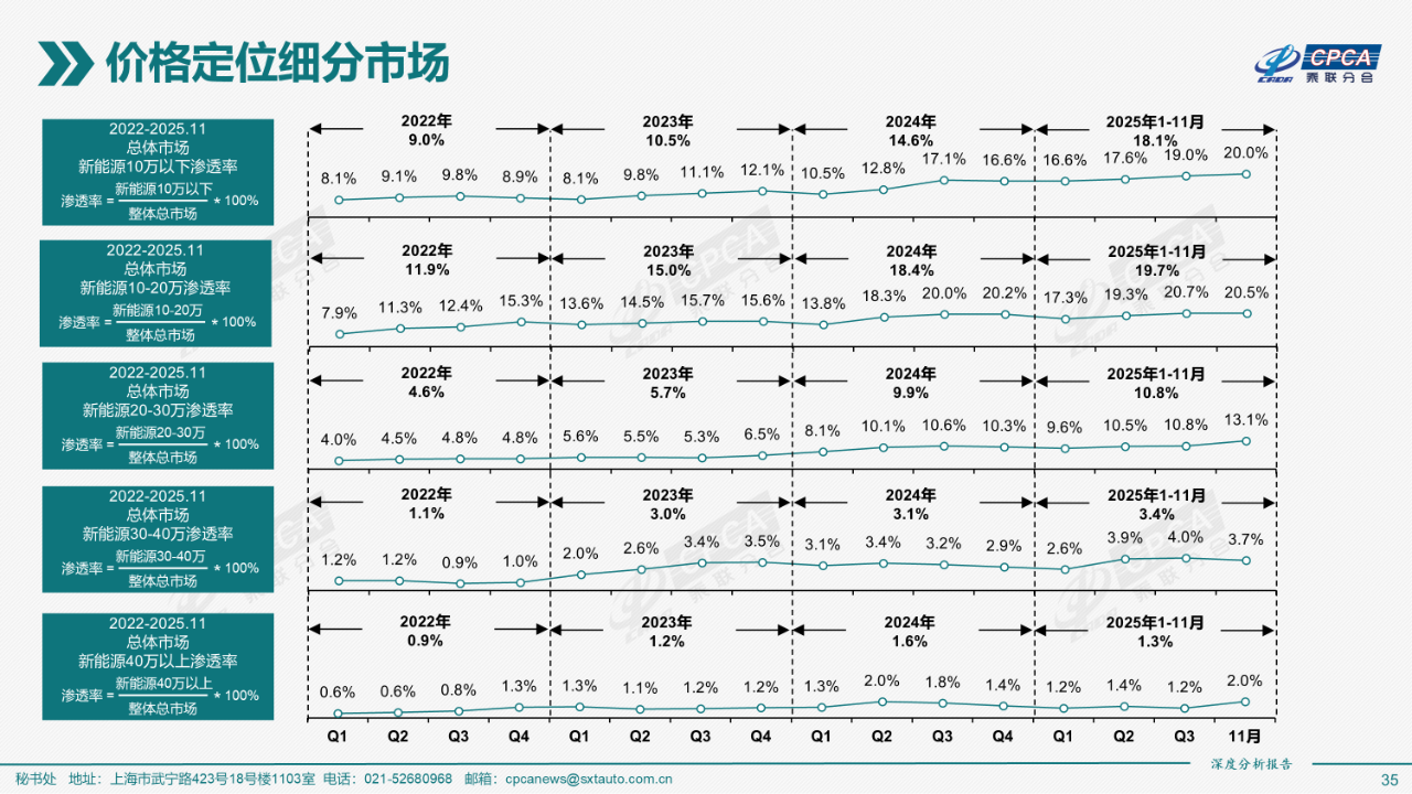 18f7704de0e37668539c01c0521c2f18.png 18f7704de0e37668539c01c0521c2f18.png